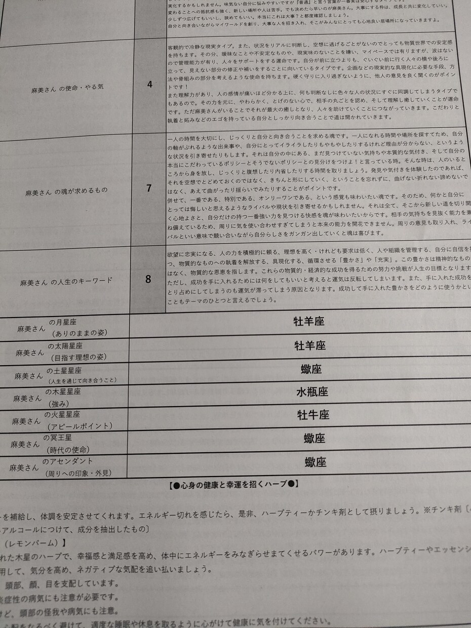 自分を深く知るための『私のトリセツ』作ります 自分にとっての幸せが分かるようになります イメージ4