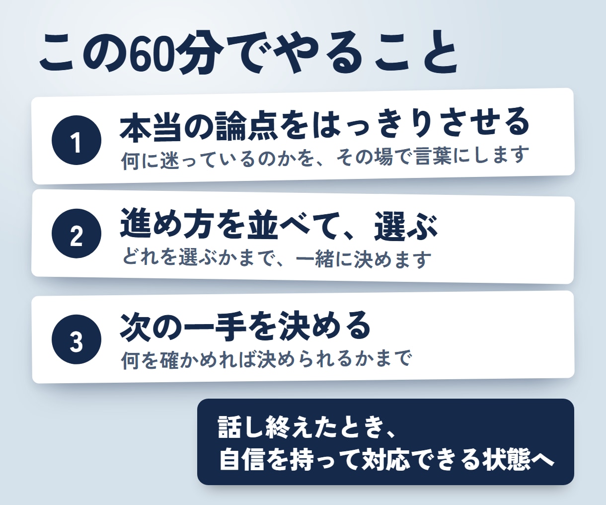 ひとり人事総務｜バックオフィスの悩み壁打ちします 何から手をつけるか決めて、自信を持って対応できる状態へ イメージ2