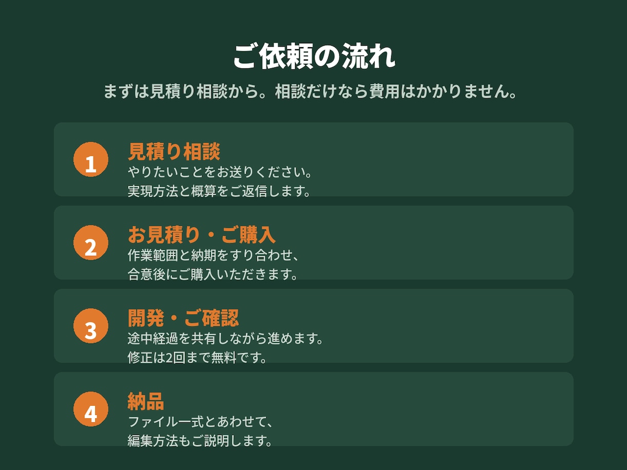 Roblox・Webアプリ・自動化開発しますます ゲームもWebも自動化も。個人開発で一貫対応します イメージ4