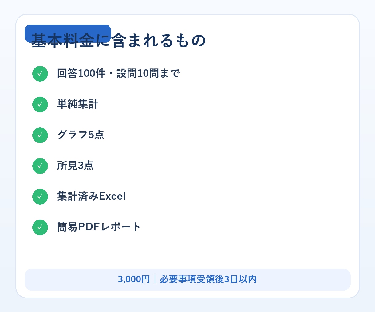 アンケートを集計・グラフ化します 100回答・10問までを3日で簡易レポート化 イメージ2
