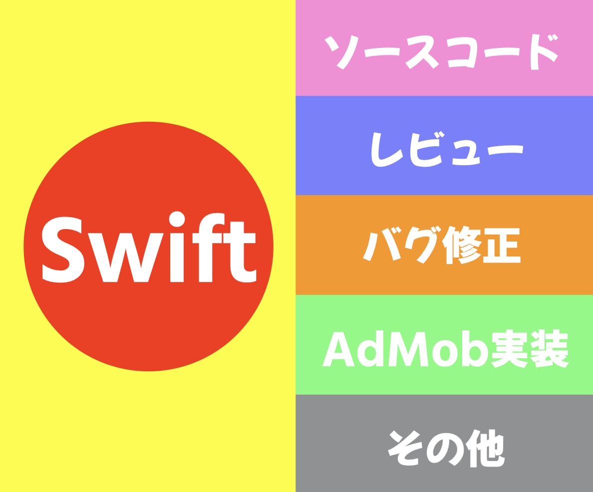 iOSアプリ開発に関する広範囲なご相談を承ります 「かゆい所に手が届く」サポートを心がけています！ イメージ2