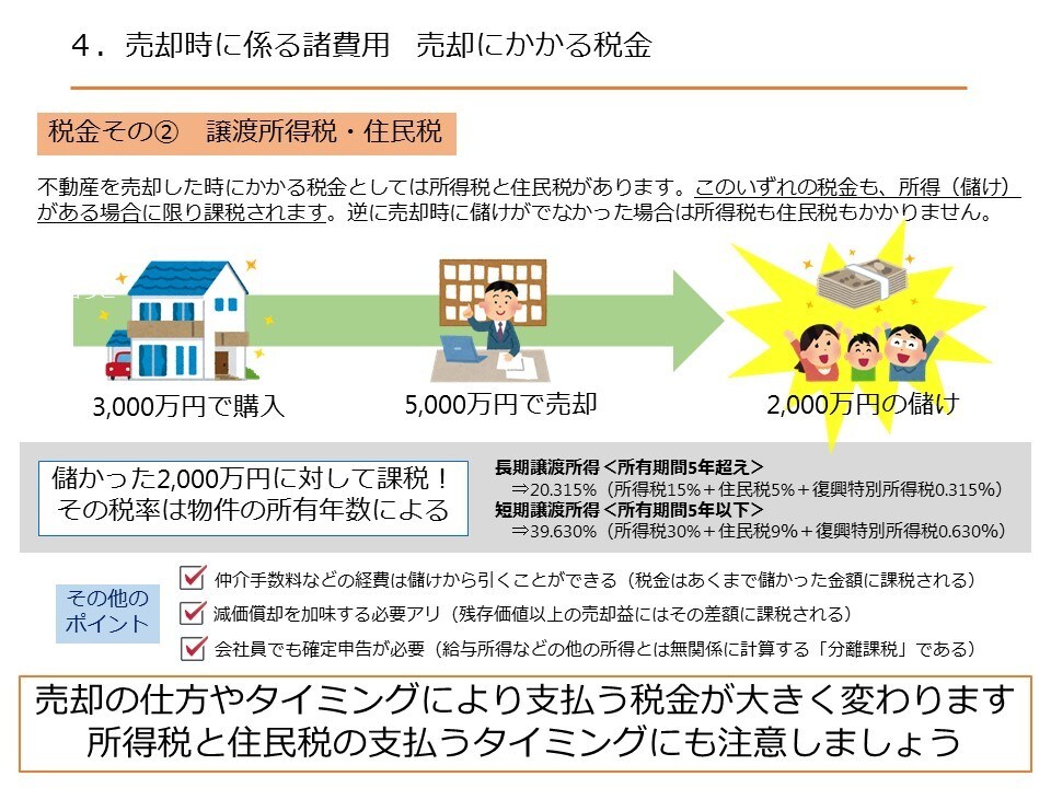 超見やすい！パワーポイントでのプレゼン資料作ります (プレゼンすることをイメージして分かりやすく作成いたします) イメージ2
