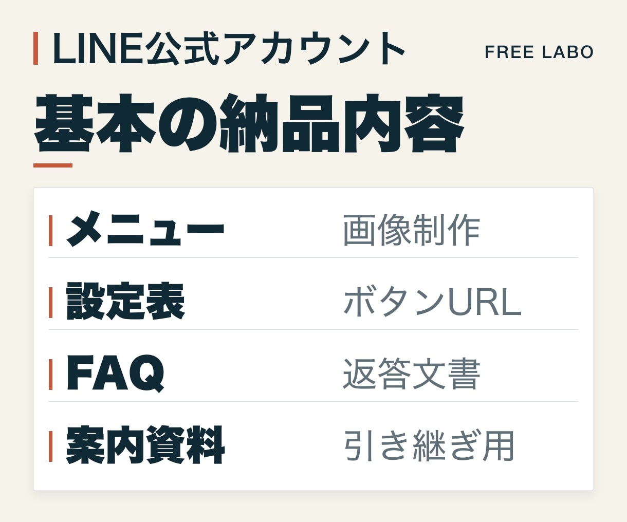 公式LINEの案内導線と設定資料を制作します リッチメニュー・FAQ・案内フロー・引継ぎ資料を納品 イメージ2