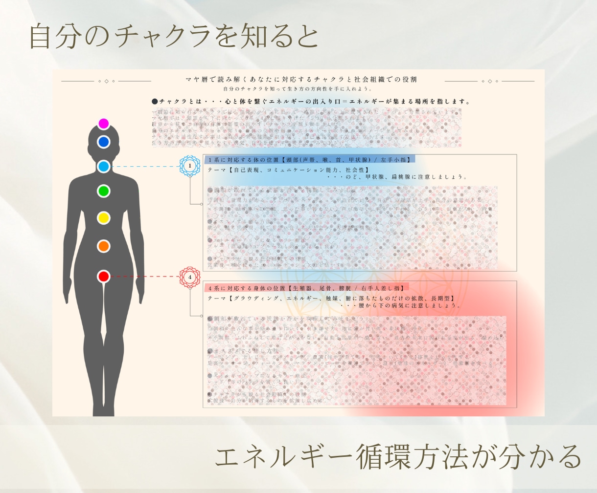 使命や才能を知って悩みを解消「マヤ暦診断』致します 恋愛や仕事、夫婦関係をうまくいかせたい方に！ヒーリング注入 イメージ5