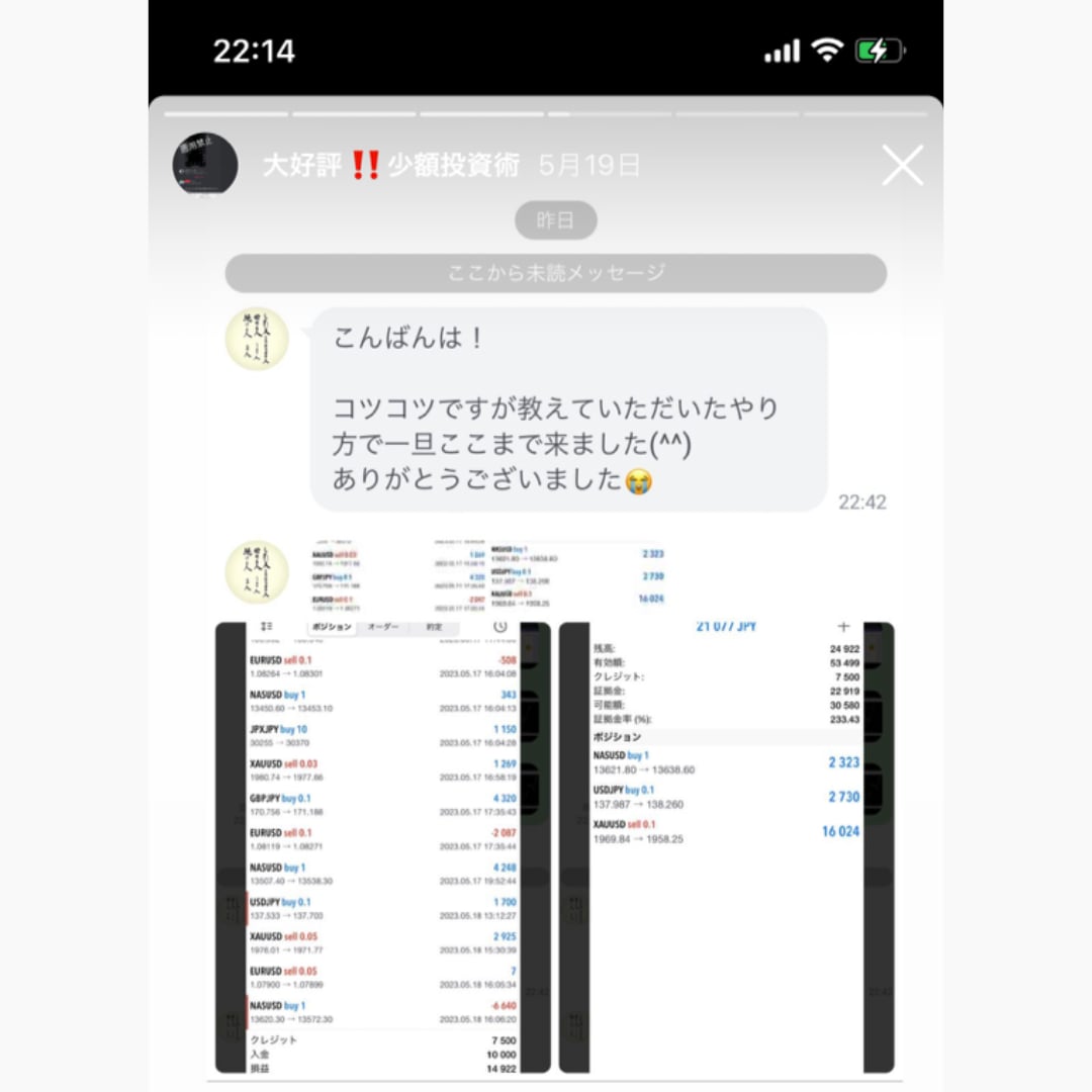 僕が良く使うFX少額投資術を教えます 1時間足と4時間足だけであなたのトレード力を底上げします！ イメージ5