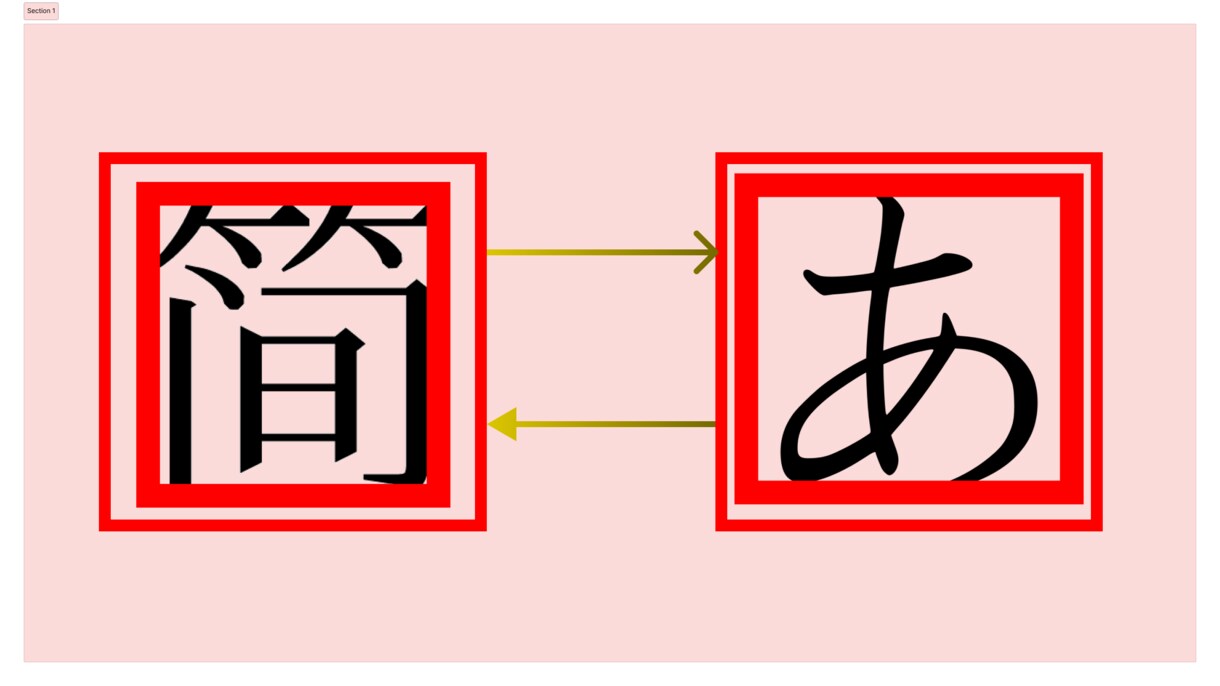 格安で、翻訳(日⇎中)を承ります 各分野、チラシ、漫画、ゲームなど イメージ1