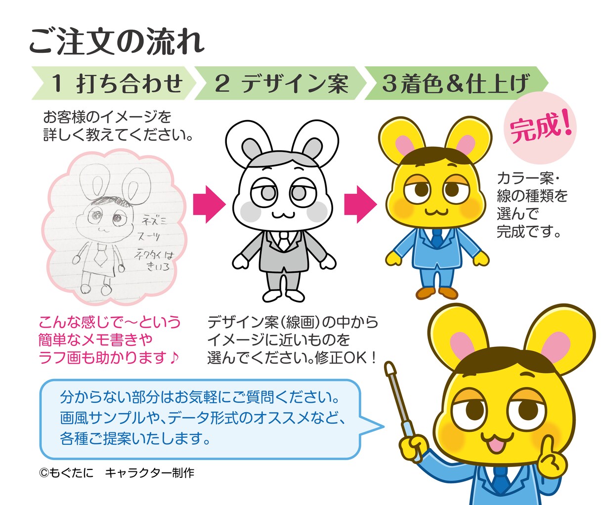 著作権譲渡★可愛くて元気なキャラクター作ります 個人も商用も大歓迎♪選べる画風でお好みのキャラ制作！ イメージ6