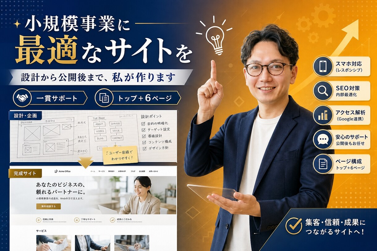 小規模事業向けWordPress制作します 企業分析・競合調査から始める戦略Web制作 イメージ2