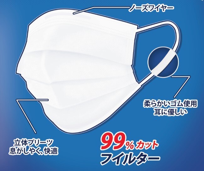 オリジナル包装対応、OEMを承っております ケース、ビニール袋、様々な商品包装に対応可能 イメージ5