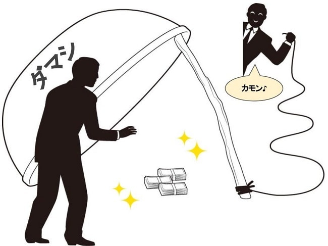 ダマシを回避して利益に変える方法を教えます 小さく負けて大きく勝つためのダマシ対処法 イメージ1