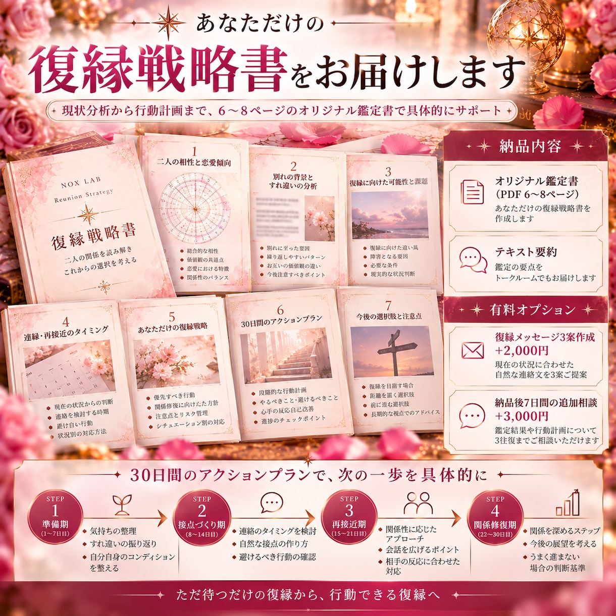 複数占術であなただけの復縁戦略を立てます 連絡のタイミングから再接近まで、復縁への行動計画を設計 イメージ3
