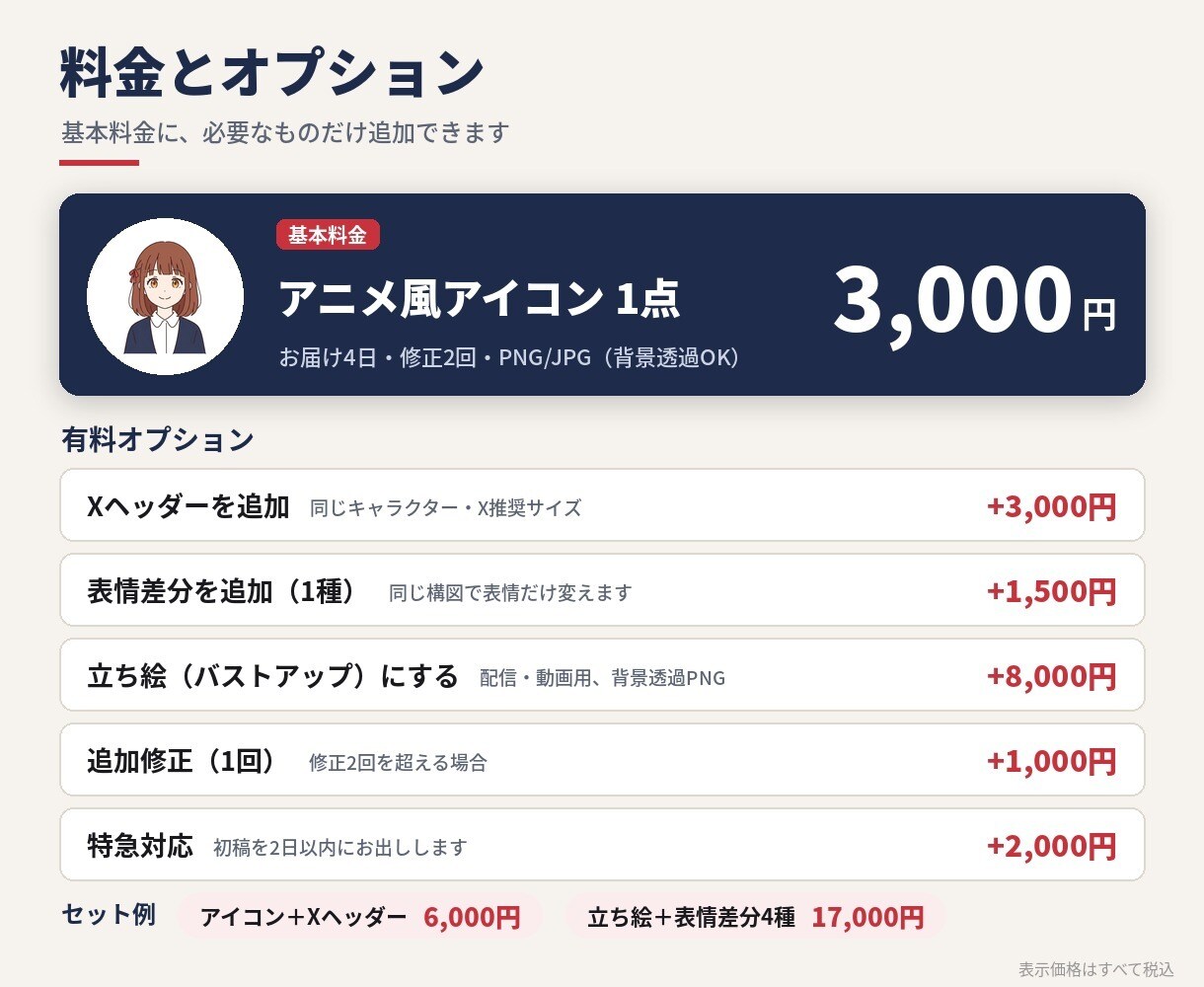 アニメ風アイコン・立ち絵を18テイストから作ります 1点3,000円。画像生成AIで好みのタッチに仕上げ イメージ4