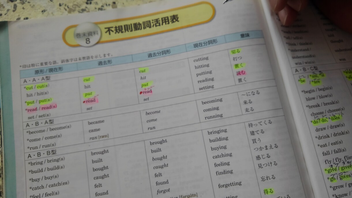 発達障害の学習･受験指導専門。全員合格を目指します ★世界はキミの活躍を待っている。今から第一歩を踏み出そう！ イメージ7