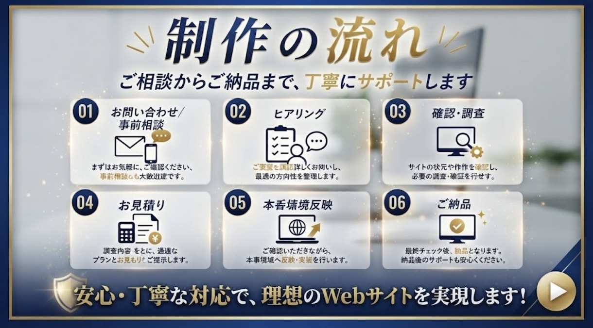 即対応！HP・Shopifyの修正・改善します エラー・不具合・デザイン変更、お気軽にご相談ください。 イメージ7