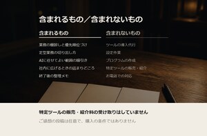 AI導入の壁打ち｜何から始めるか60分で整理します 着手する内容を決めて、整理メモをお渡しします イメージ3