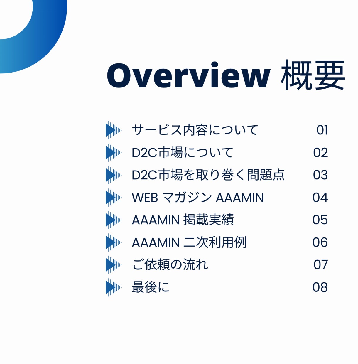 Amazon商品ページ充実化のお手伝いをします 先着3名様まで。3月末日までの<<特別価格>>で提供 イメージ2