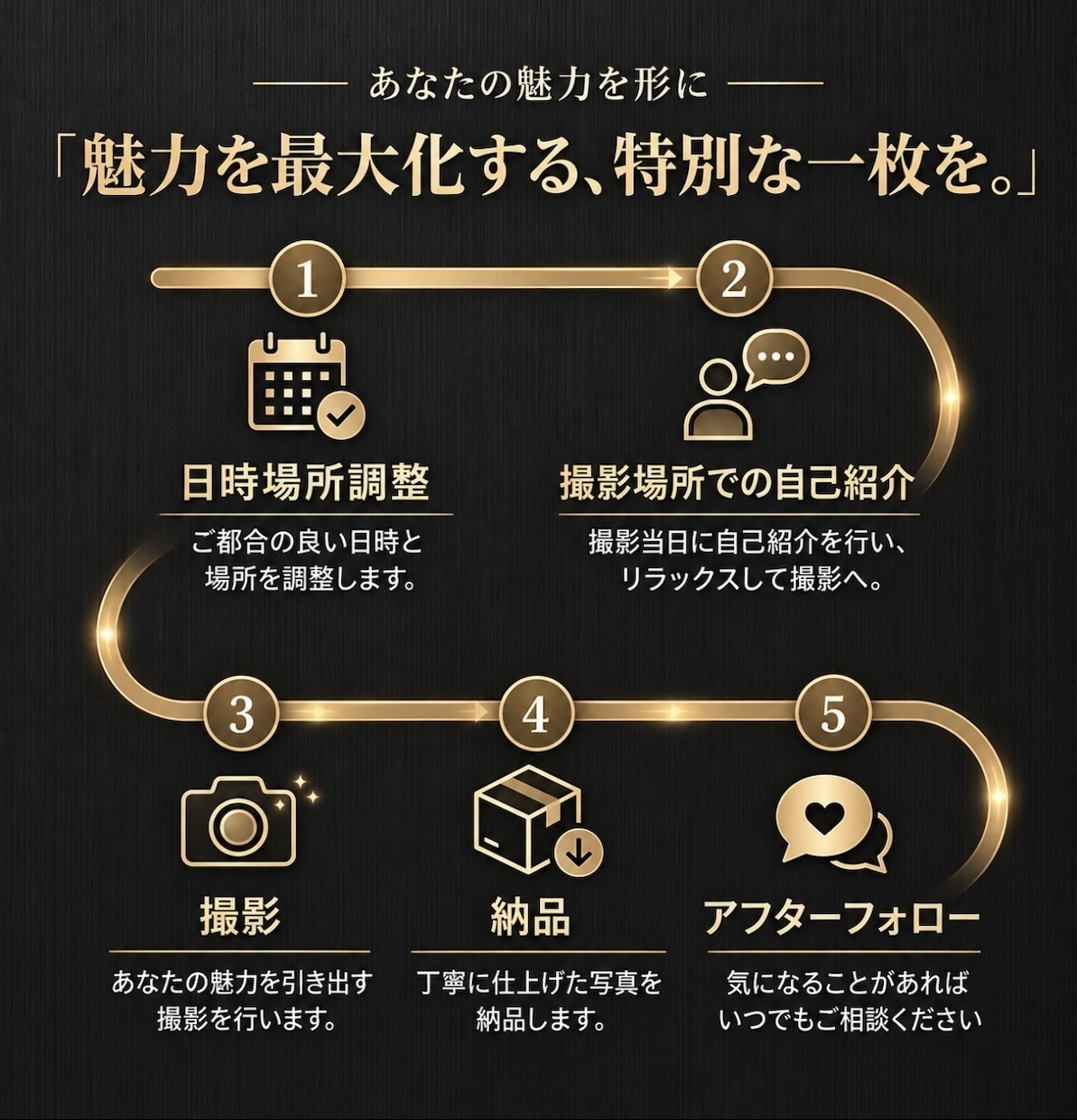 札幌で魅力的なマッチングアプリ用の写真を撮影します 写真が苦手な方も安心。自然な表情を一緒に引き出します！ イメージ2