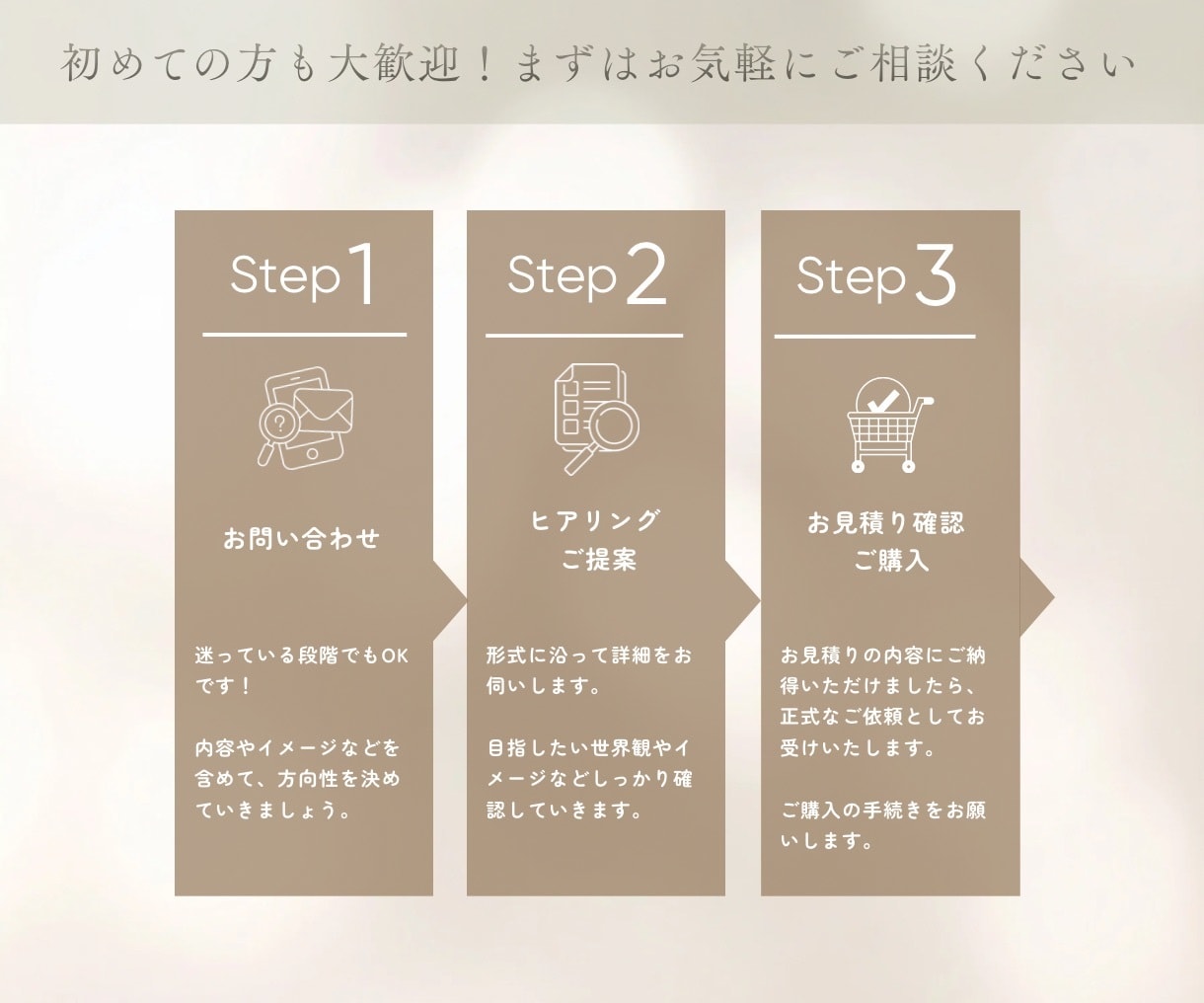 ハンドメイド作家・ひとり起業様のLP制作いたします 派手なLPよりも、シンプル・ナチュラルが好きな方へ♡ イメージ3