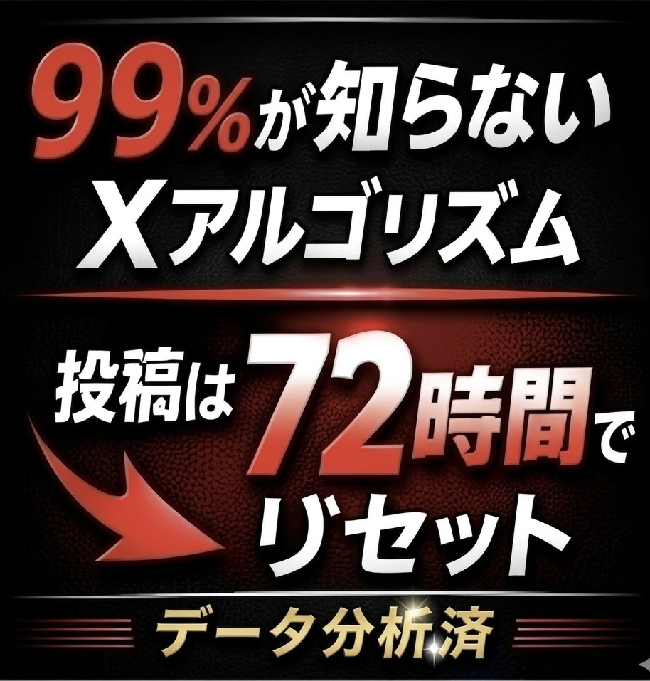 Ｘ加速ブースト｜ポストを初動拡散で加速します 伸びない投稿を埋もれさせません イメージ4