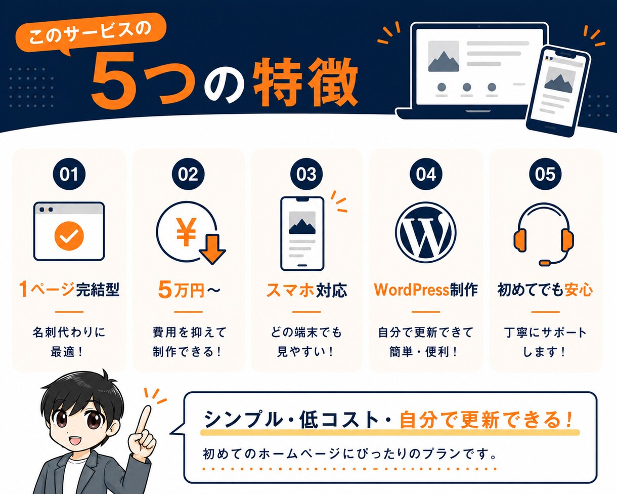 5万円で1ページホームページを制作します 開業・個人事業主向け|WordPressで自分で更新可能 イメージ3
