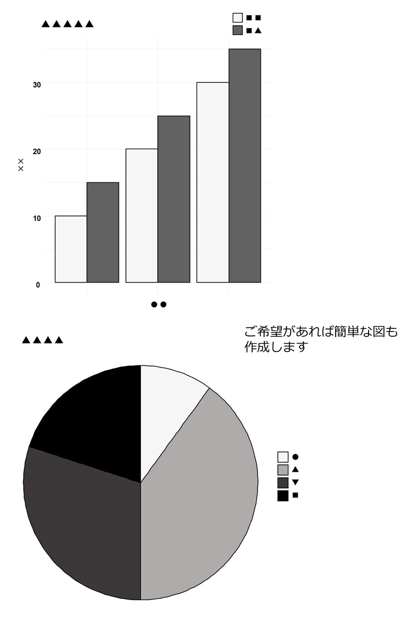 論文掲載経験のあるライターが文章の添削をします 投稿実績で培ったスキルであなたの文章を成果につながる品質へ。 イメージ2