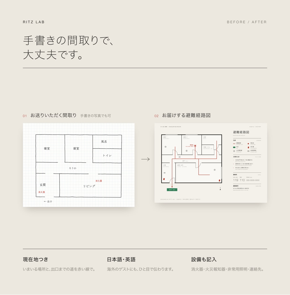 民泊の避難経路図を、手書きの間取りから作ります 日本語・英語で、現在地と出口がひと目で伝わる イメージ2