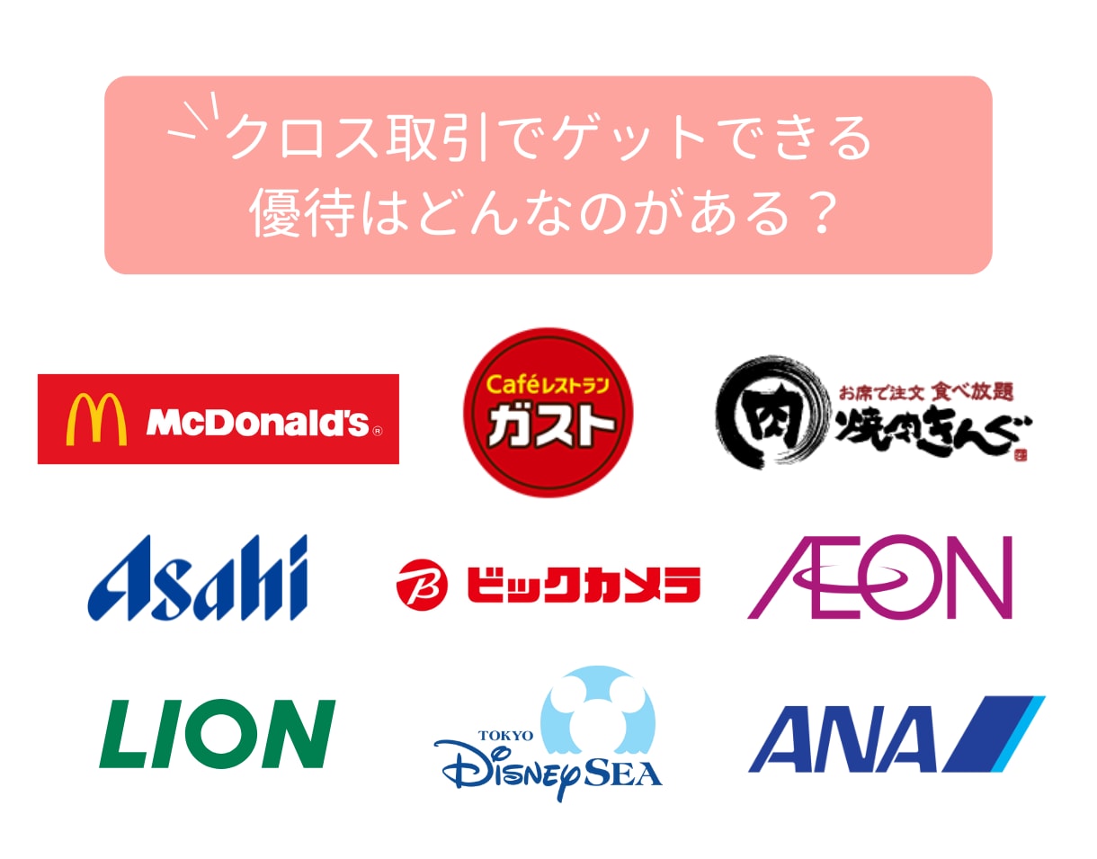 優待クロス取引で優待をお得にもらえる方法を教えます 画像付きで分かりやすく説明させていただきます♪ イメージ2