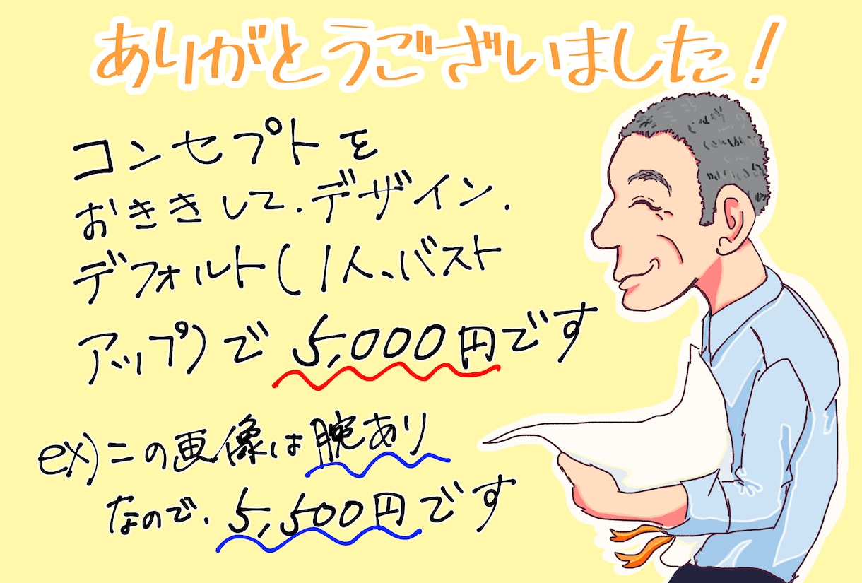 似顔絵入りポストカード承ります オリジナルのカードでメッセージを伝えませんか？？ イメージ1