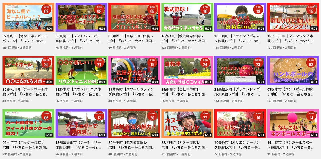 映像のプロがセンスの良い動画編集をいたします センスの塊！マルチクリエイター イメージ4