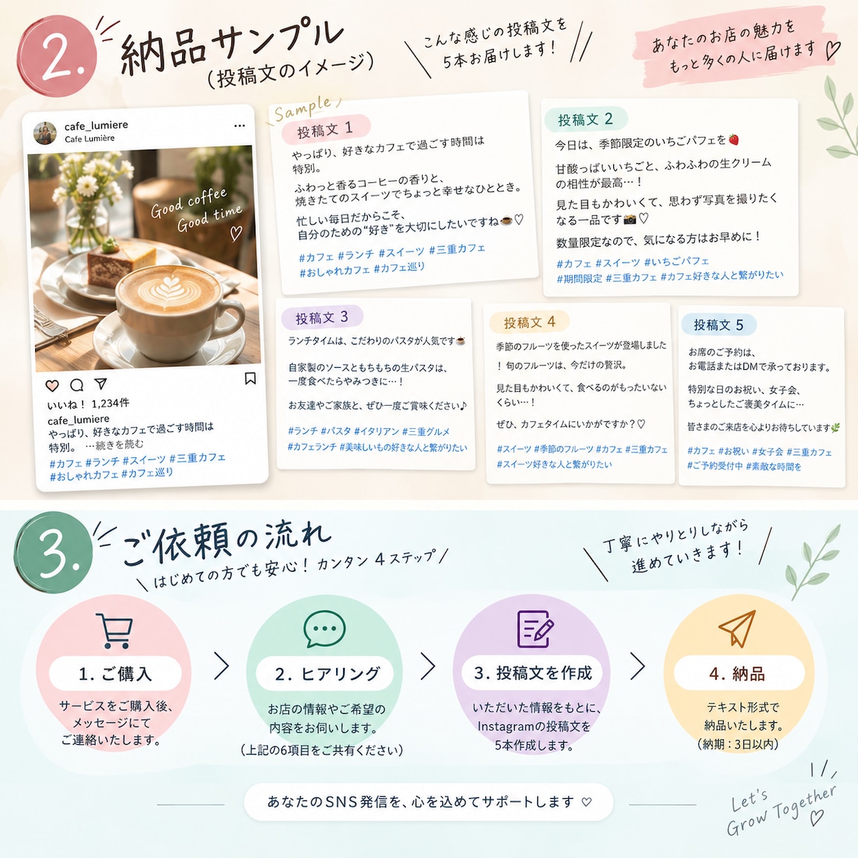 お店のSNS投稿文を作成します インスタの投稿文をまとめて作ります イメージ2