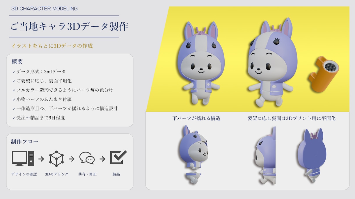 3Dプリンター用データ作成、STLデータ作成します 3Dモデリング＋3Dプリンターでの出力まで対応可能です。 イメージ5