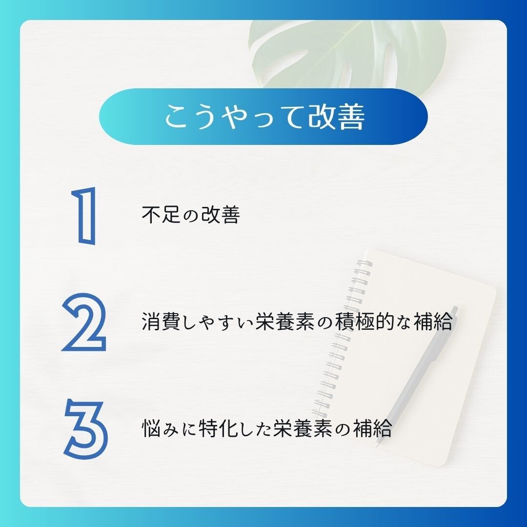 管理栄養士があなたに必要な栄養素を選びます 食事改善とサプリメントであなたにあった食生活をご提案！ イメージ3