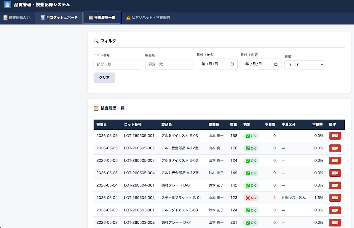 製造業の品質管理システムを構築します 製造業25年の経験で現場に合った品質管理システムを構築 イメージ3