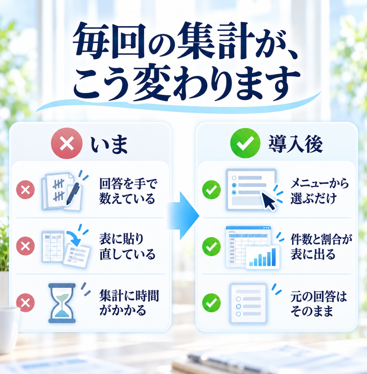 Googleフォームの集計を自動化します 手作業の集計を、届くたび自動で集計表に イメージ2
