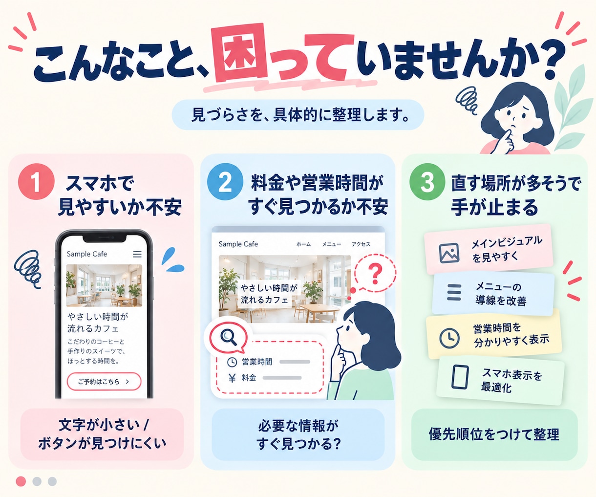 ホームページの見づらさと改善点をまとめます スマホで見て、迷う場所と先に直す三点を整理 イメージ2