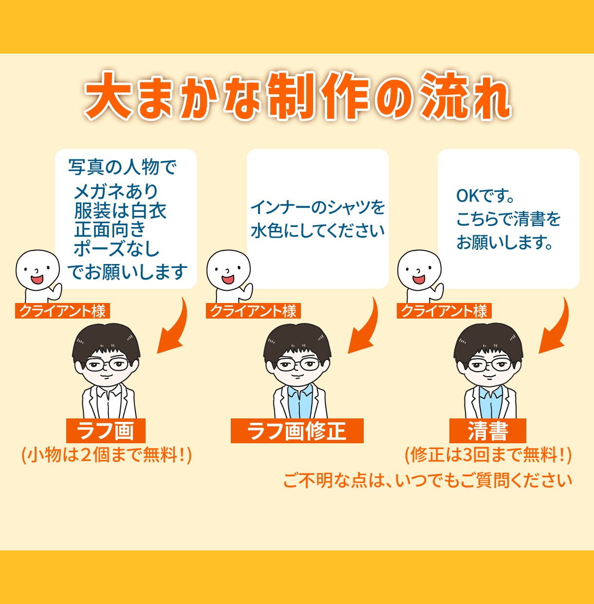 初めての方も歓迎！ほどよく可愛いイラスト描きます SNSやブログを自分らしく♪アイコン・挿し絵・絶妙な似顔絵も イメージ9