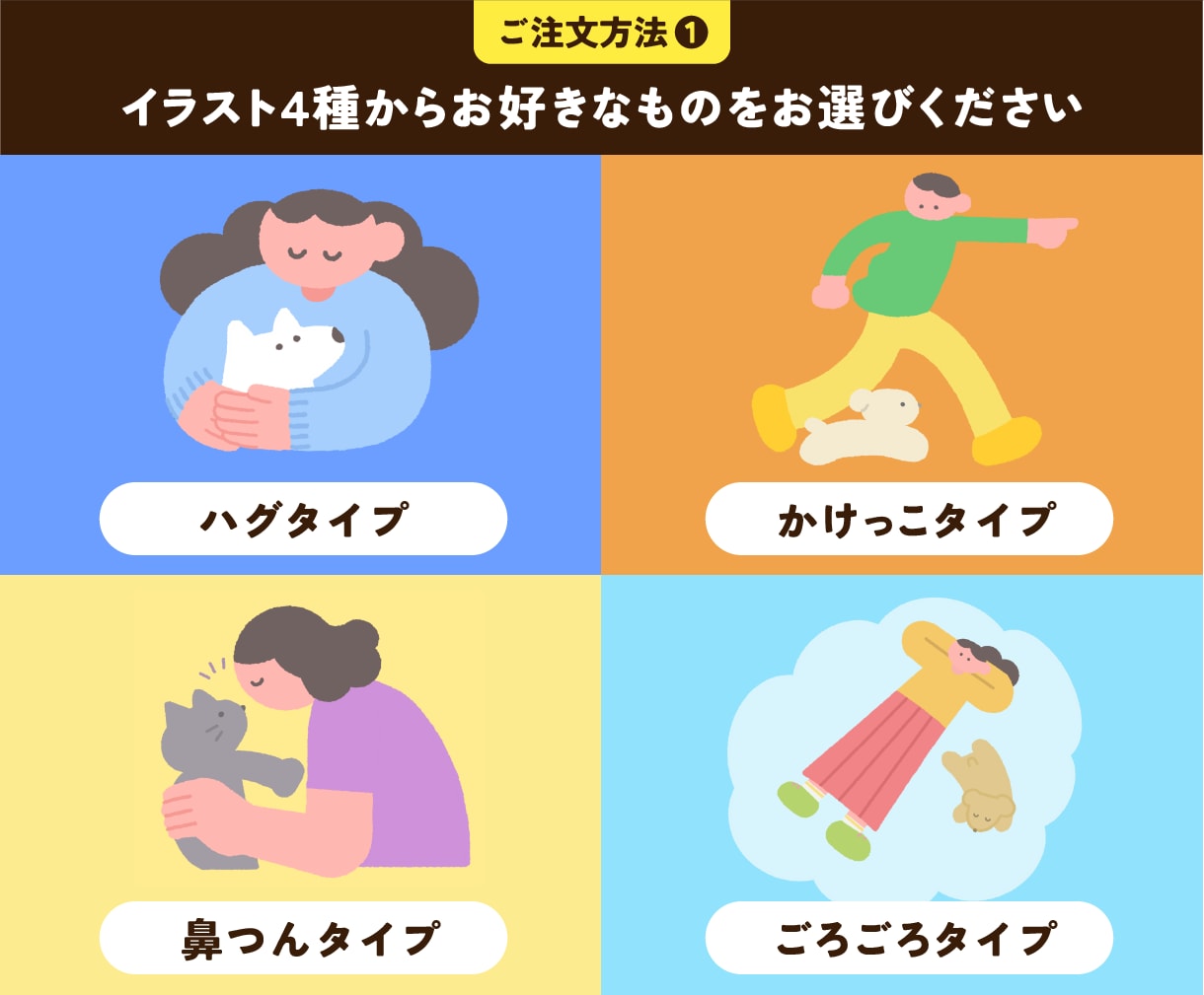 ゆるふわ♡ペットとあなたのアイコンイラスト描きます インスタなどSNSプロフに！シンプルなデフォルメイラスト イメージ3