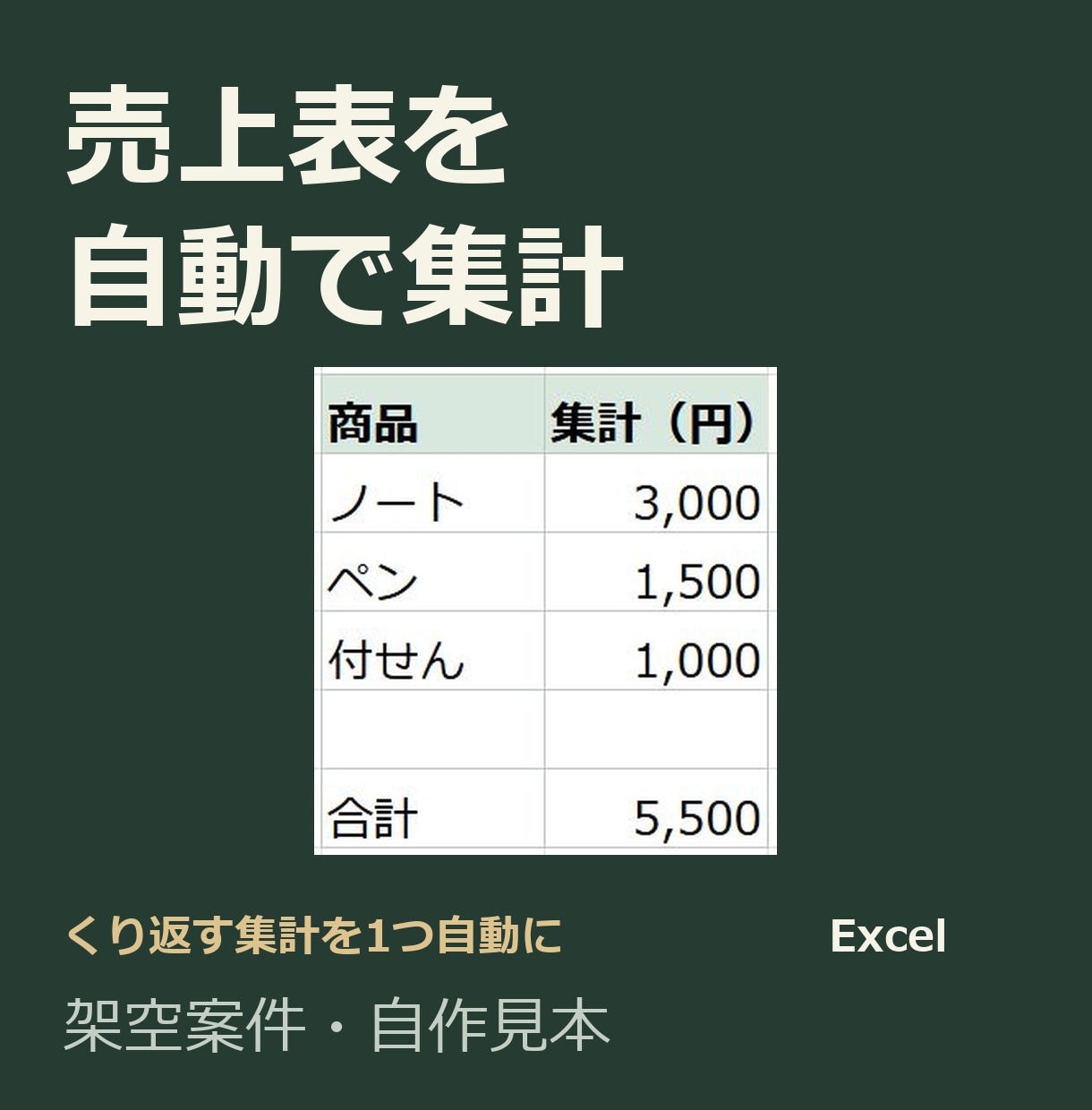 ChatGPTで面倒な事務作業を自動化します まず1業務を1万円で。動く形と手順書を残します イメージ1