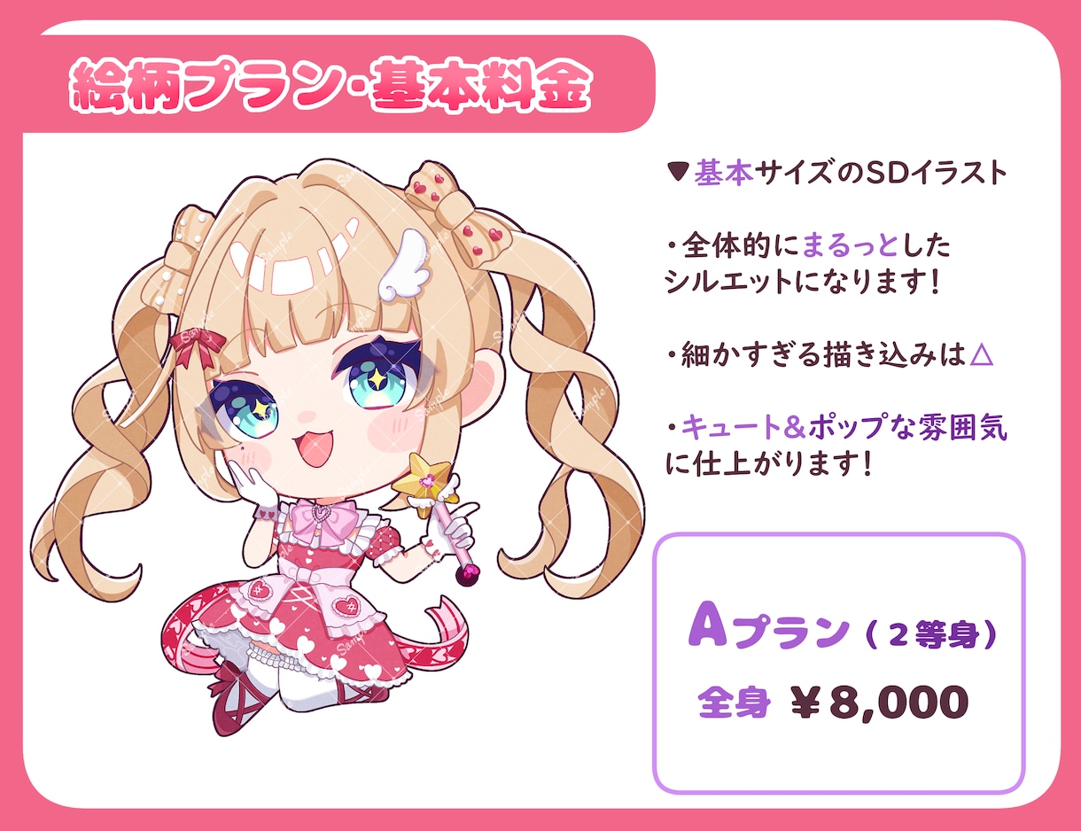きゅるきゅるで可愛い!! SDイラスト制作します プレゼントやショート動画や配信・アイコン・グッズにおすすめ✨ イメージ2
