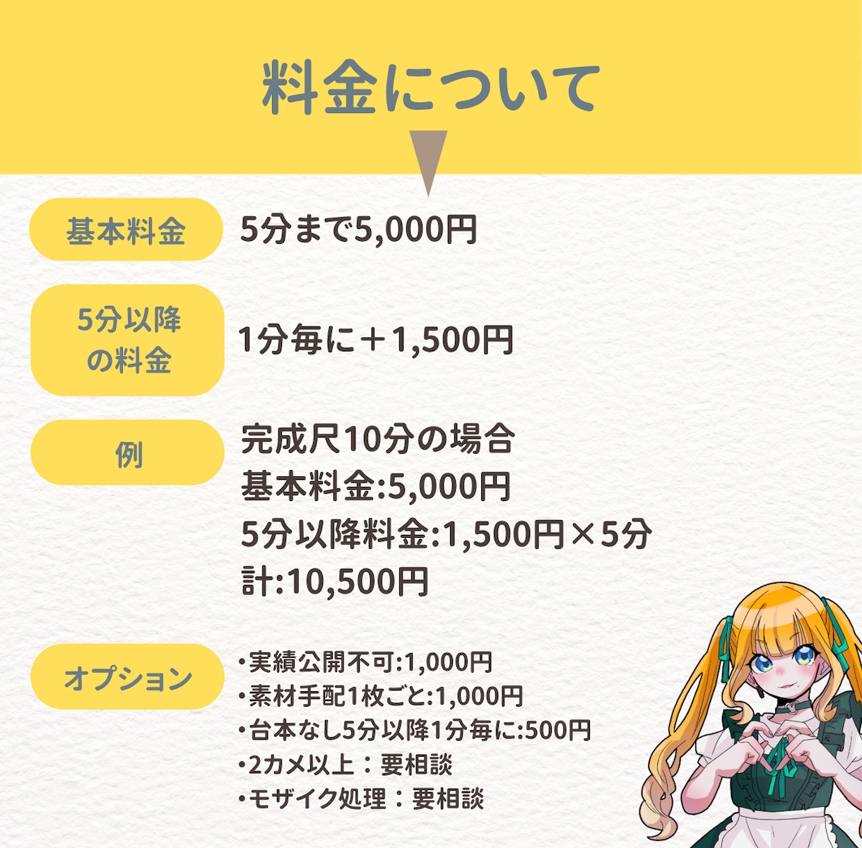 Youtube等の動画編集を高品質でお届けします 総再生回数100万越え！歌う動画編集者にお任せください！ イメージ4