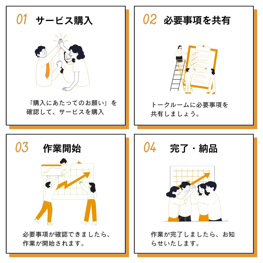 Xの投稿のインプ＋1000回増えるまで拡大します X(Twitter)インプレッション数UP⭐️販売実績1万件 イメージ5