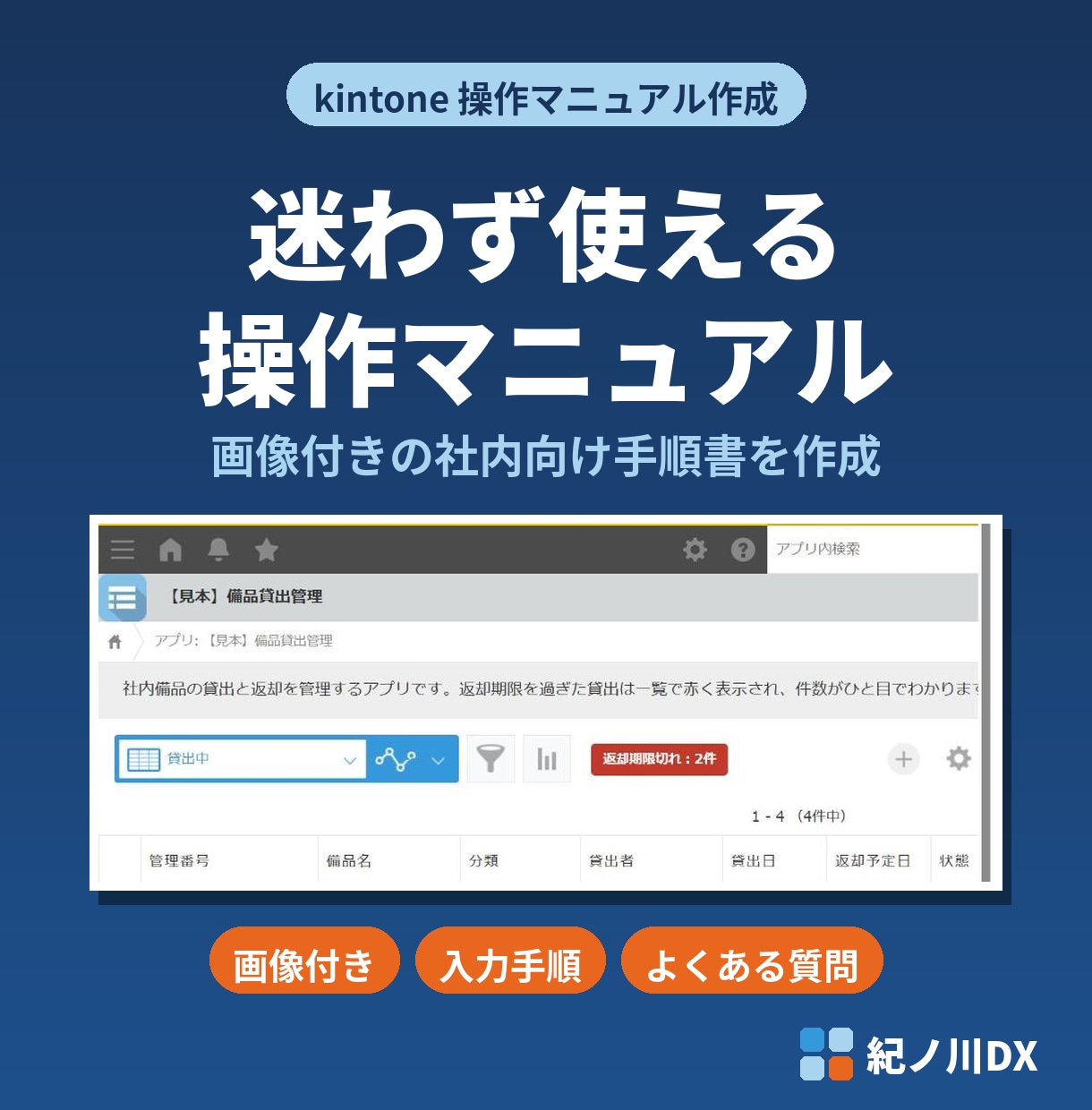kintoneの画像付き操作マニュアルを作成します 新しく入った人でも迷わず使える手順書を作ります イメージ1
