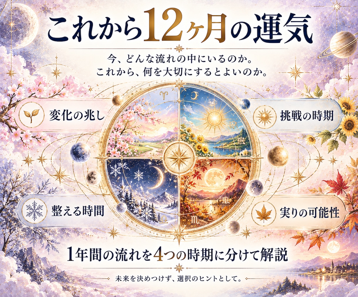 紗月乃式星読みで人生を超精密鑑定します 西洋占星術×四柱推命×インド占星術｜本質才能恋愛仕事運気 イメージ4