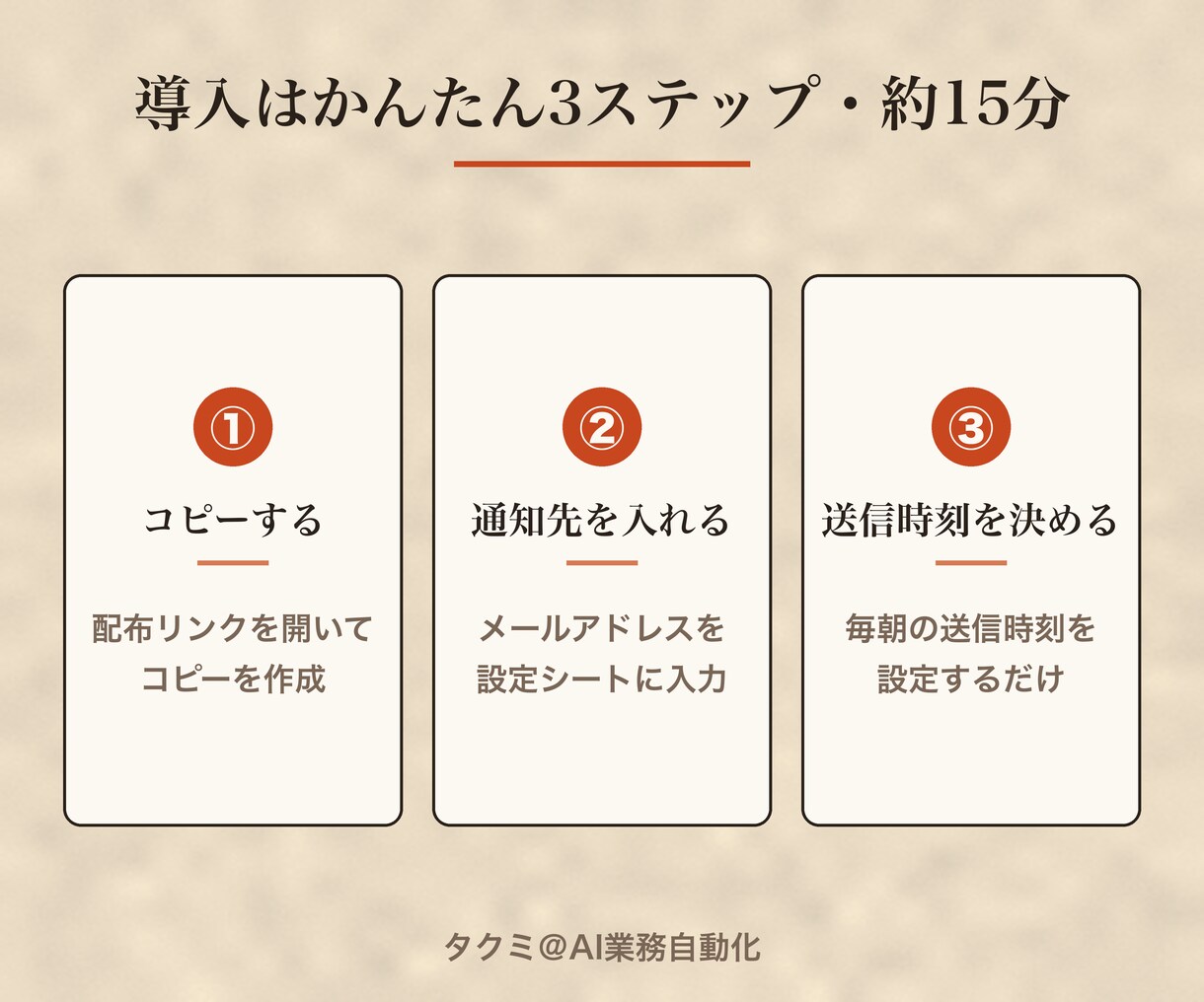 売上を毎朝自動集計してメール通知するスプシ渡します 売上を貼るだけ、毎朝決まった時間に日報が届く イメージ5