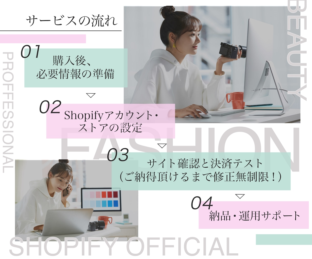 認定PがShopifyで越境ECサイトを構築します 累計実績300件超のShopify認定パートナーが親切対応！ イメージ2