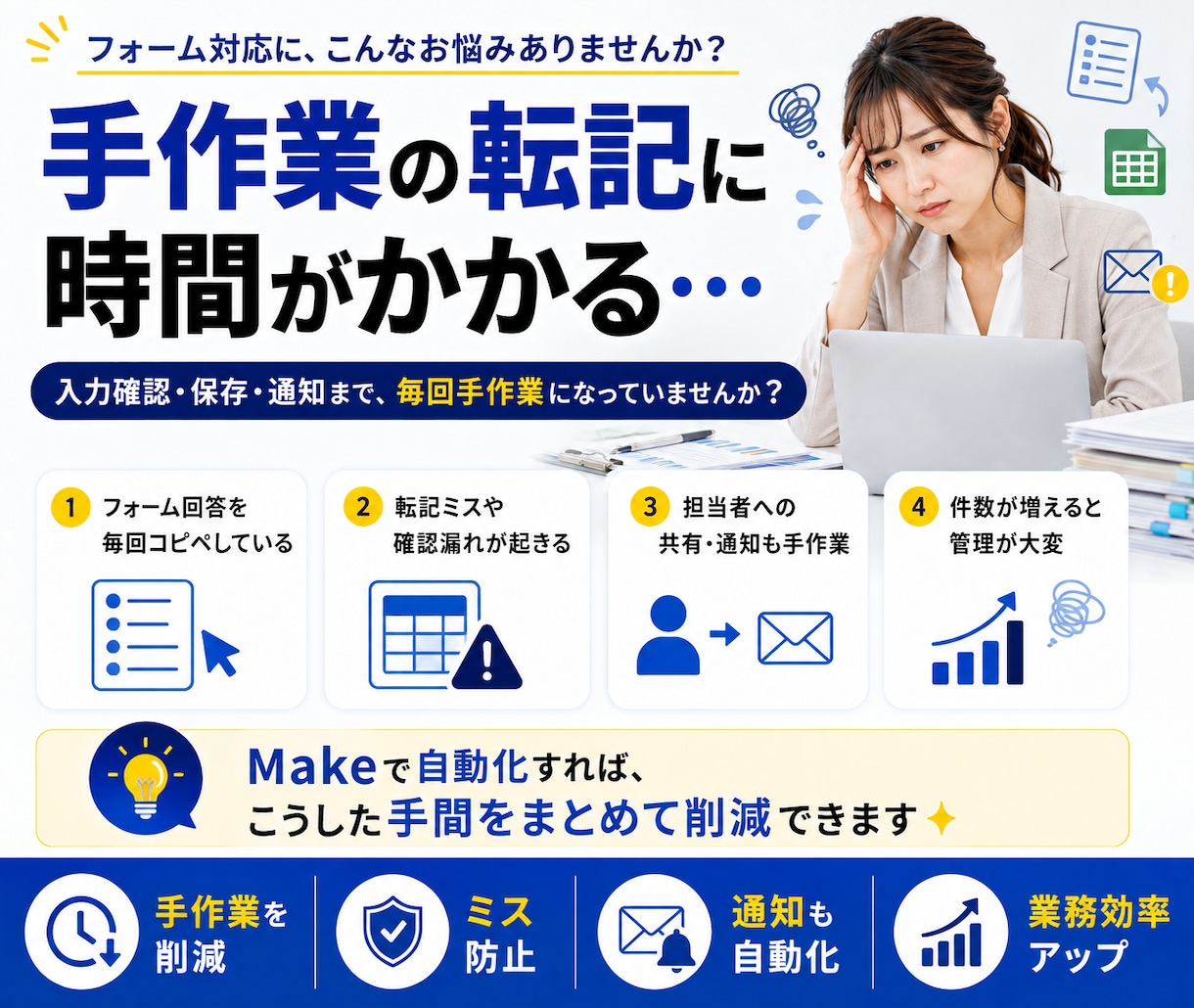 フォーム回答をスプレッドシートへ自動保存します 入力→保存→通知まで、面倒な転記作業を自動化 イメージ2