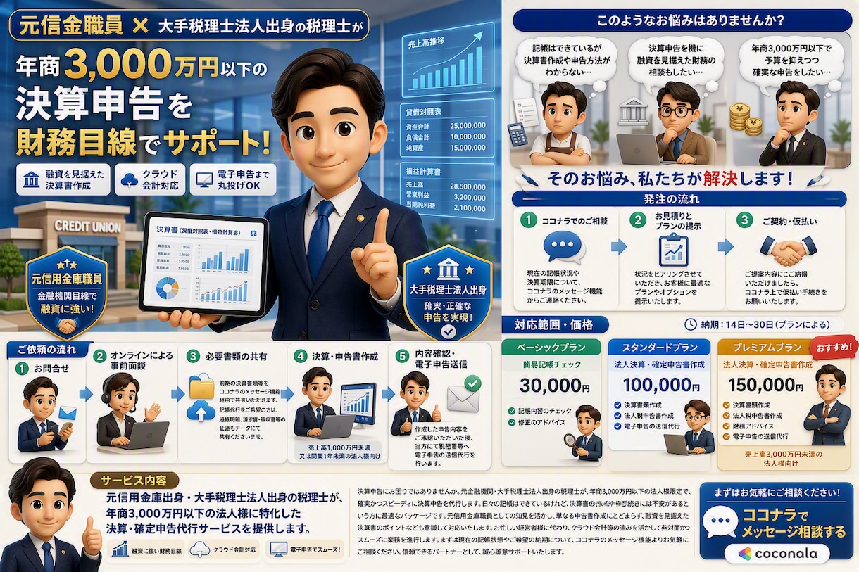 税理士対応　法人の決算申告書を作成・電子申告します 元金融機関×大手税理士法人出身の税理士の法人決算申告 イメージ1