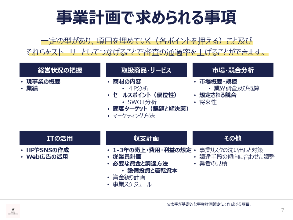創業融資用の事業計画書を作成します 政府系金融機関出身プロが事業計画書作成をサポートします イメージ6