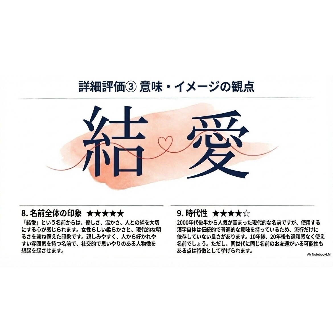 程よく個性のある赤ちゃんの名前を診断・提案します 過去20年の統計データと12の評価軸で程よく個性的な名前を。 イメージ4