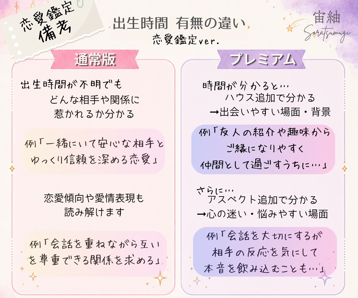 あなたらしい恋愛をホロスコープで読み解きます あなたの「無理しない恋愛」「疲れない恋愛」を深掘りします★ イメージ3